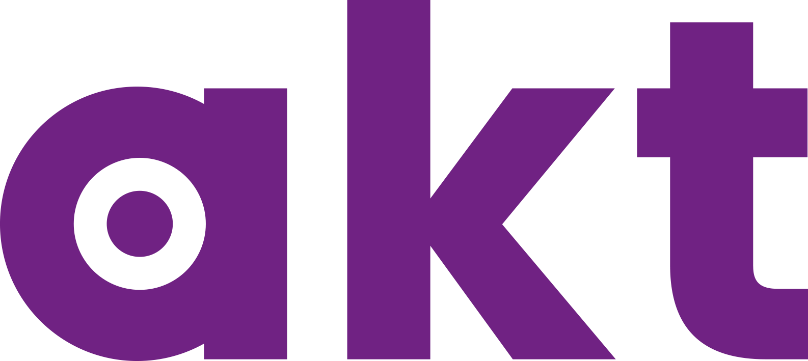 akt logo